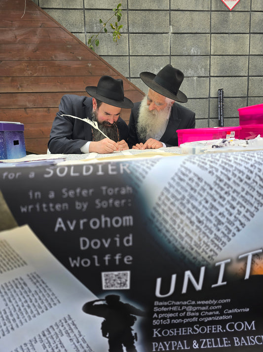 Starting or Finishing a Sefer Torah Sofer Services